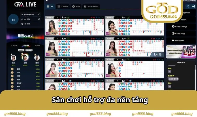 Sân chơi hỗ trợ đa nền tảng