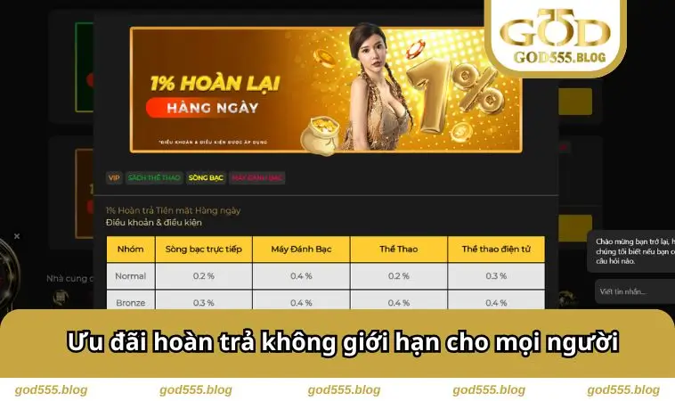 Ưu đãi hoàn trả không giới hạn cho mọi người